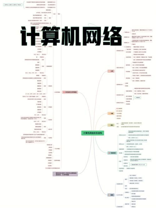 計算機軟件與網(wǎng)絡(luò)知識 網(wǎng)絡(luò)應(yīng)用軟件那些你必須知道的事