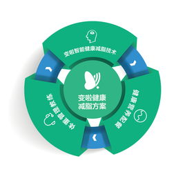 有夢想誰都了不起 技術(shù)服務(wù)的重量級改變