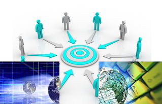 園區(qū)運(yùn)營核心競爭力之企業(yè)服務(wù) 情報服務(wù)與技術(shù)服務(wù)